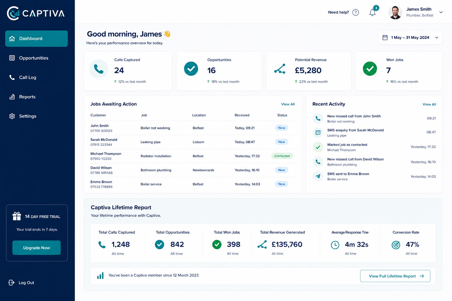 The Captiva dashboard on the web — calls captured, opportunities, potential revenue, won jobs, and a table of jobs awaiting action